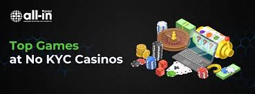 No ID Casinos A New Way to Play Online No ID Casinos A New Way to Play Online
