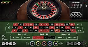 Online Roulette Spielen So Einfach und Spannend!