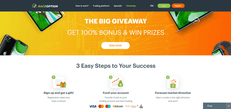 RaceOption Evaluation 2026 RaceOption Evaluation 2026